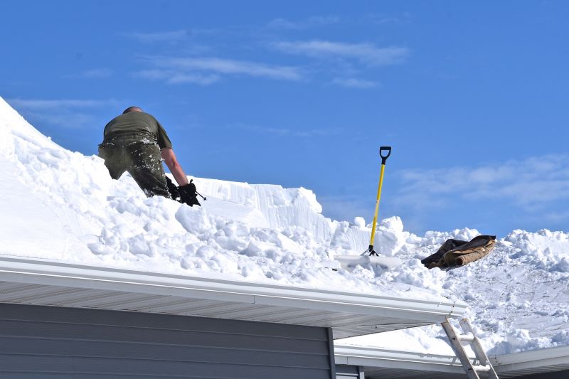 Winter Roof Snow Removal